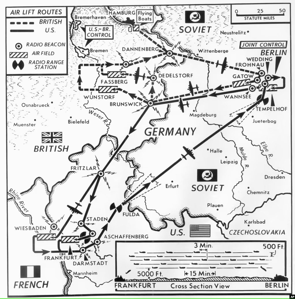 airlift routes.jpg