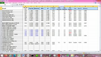 Stock_Aircraft_{pwer_Coefficients_20200408.jpg