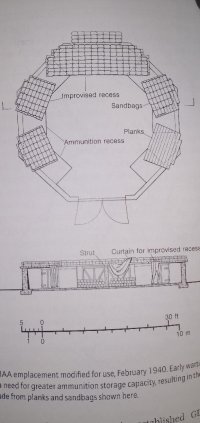 3.7 gun emplacement with added ammo stowage.jpg