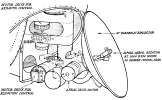 Village_Inn_AGLT_Scanner_Diagram.png