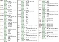 CubeFYI-Code.jpg