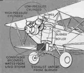 Besler's steam powered biplane 1933.jpg