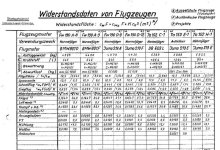 FW190-Ta152-Fuel.jpg