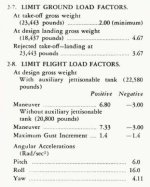loadfactors.jpg