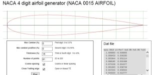NACA_0015.jpg