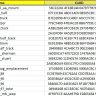 CFS2 Library Objects GUID's